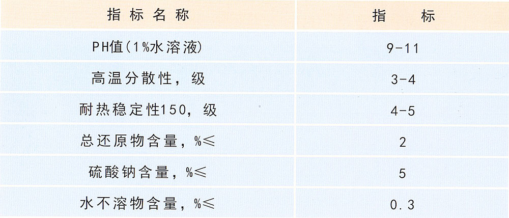 table4